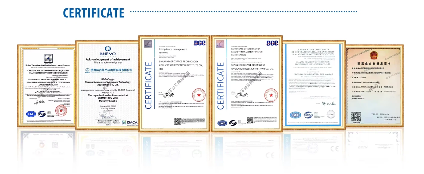 Certificate Certificate